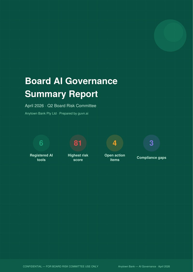 Board AI Governance Summary Report, Cover page